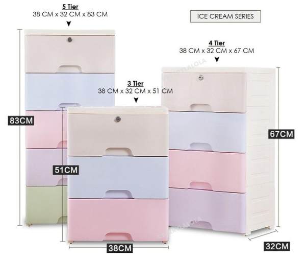 Macaron Series Ice Cream Series Plastic Drawers (Korea Living)