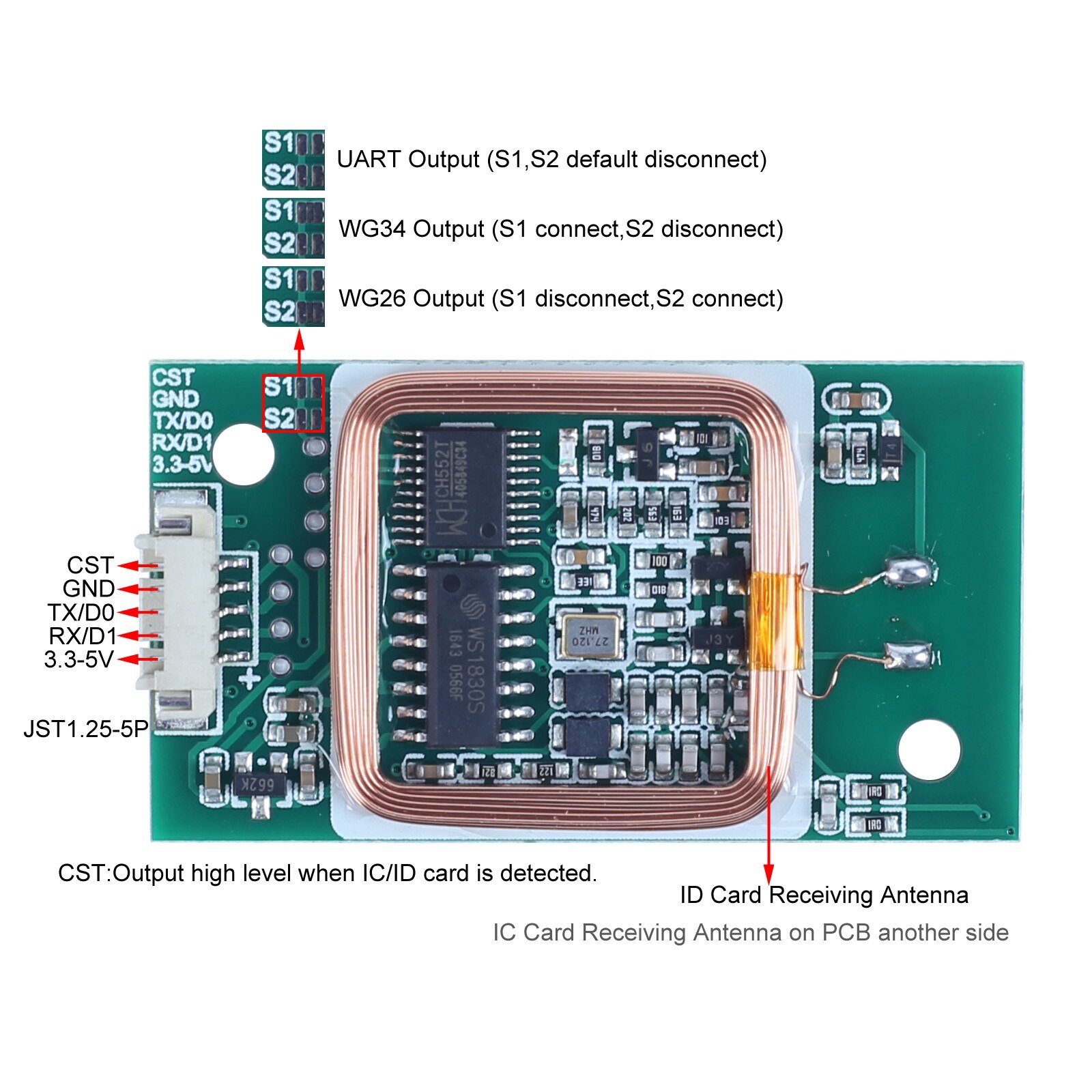 New Product RFID Wireless Reader Module IC ID Card Reader 13 56Mhz