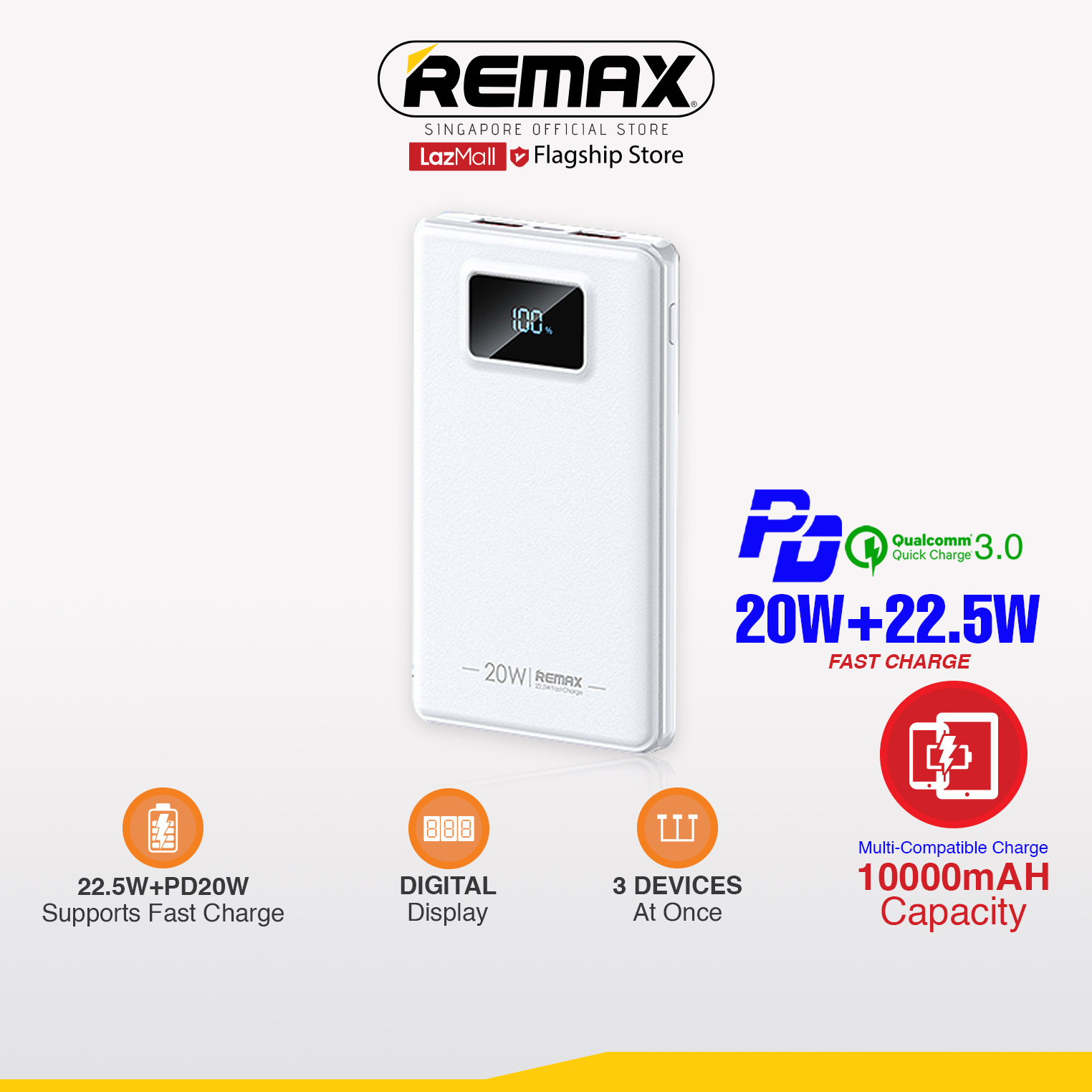 Remax Energy Rpp Mah Breezy Series W W Pd Qc