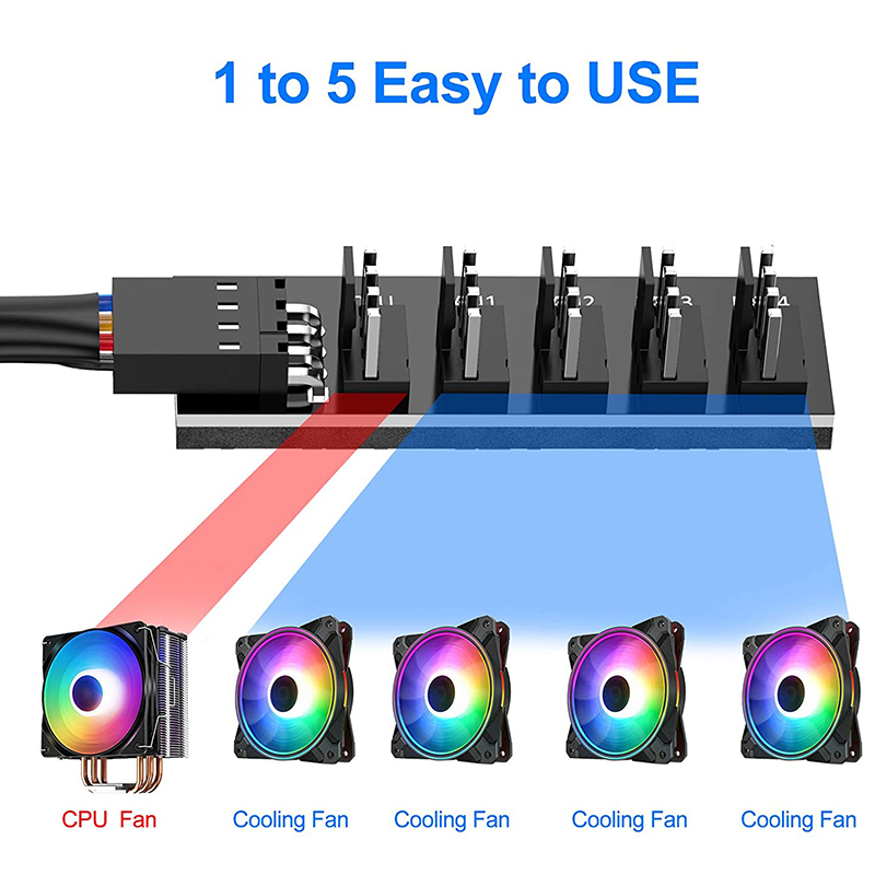 Pwm Fan Hub Splitter Pin Black Sleeved Way Pc Cpu Cooling Case Fan