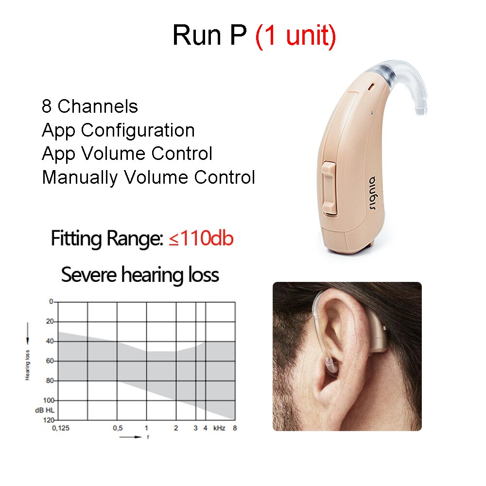 Siemens Signia Hearing Aid Original Db High Power Digital Chip