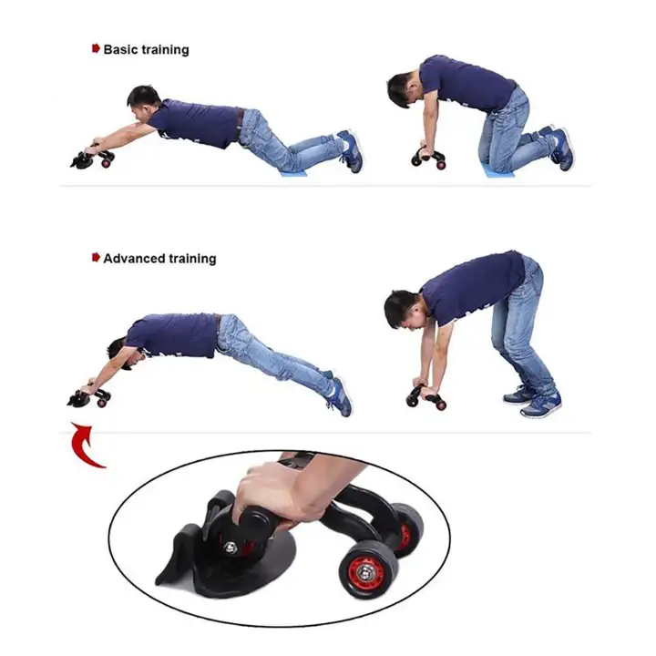 ab roller workout