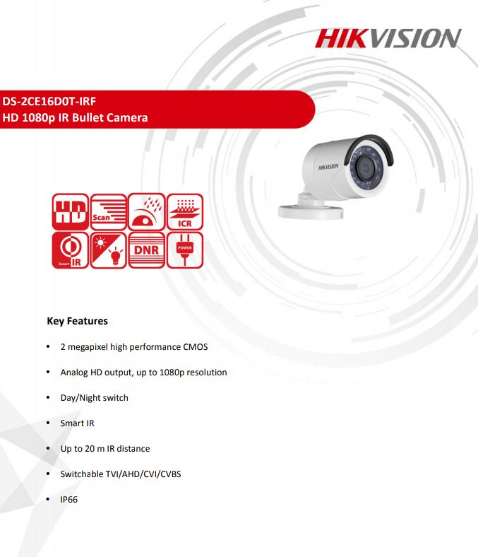 Full HD CCTV Camera