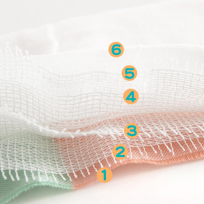 Bộ Chăn Ga Gối Cotton Six-Lớp Gạc Trẻ Em 