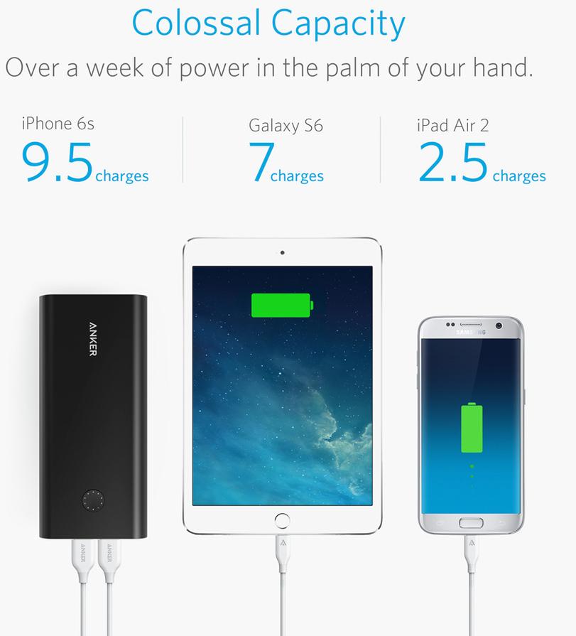 Anker PowerCore+ 26800mAh & Powerport+1 Quick Charge 3.0 Charger (Euro Plug)