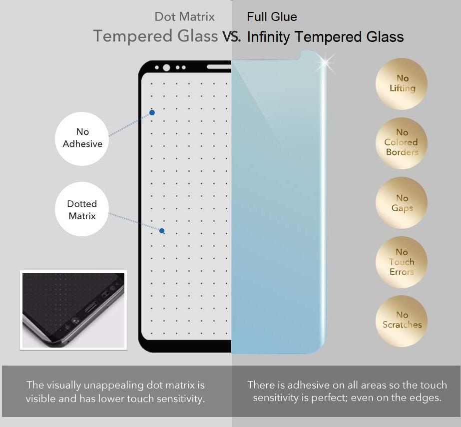 MRYES Samsung Galaxy Note 9 Full Glue Tempered Glass Screen Protector Case Friendly Fully adhesive