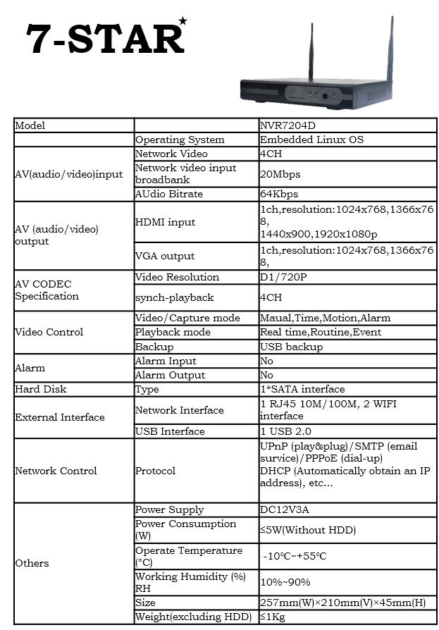 Wireless Plug & Play 4 Channel Network Video Recorder Kit Set with 4 HD Weatherproof Wireless IP Camera - 4ch...