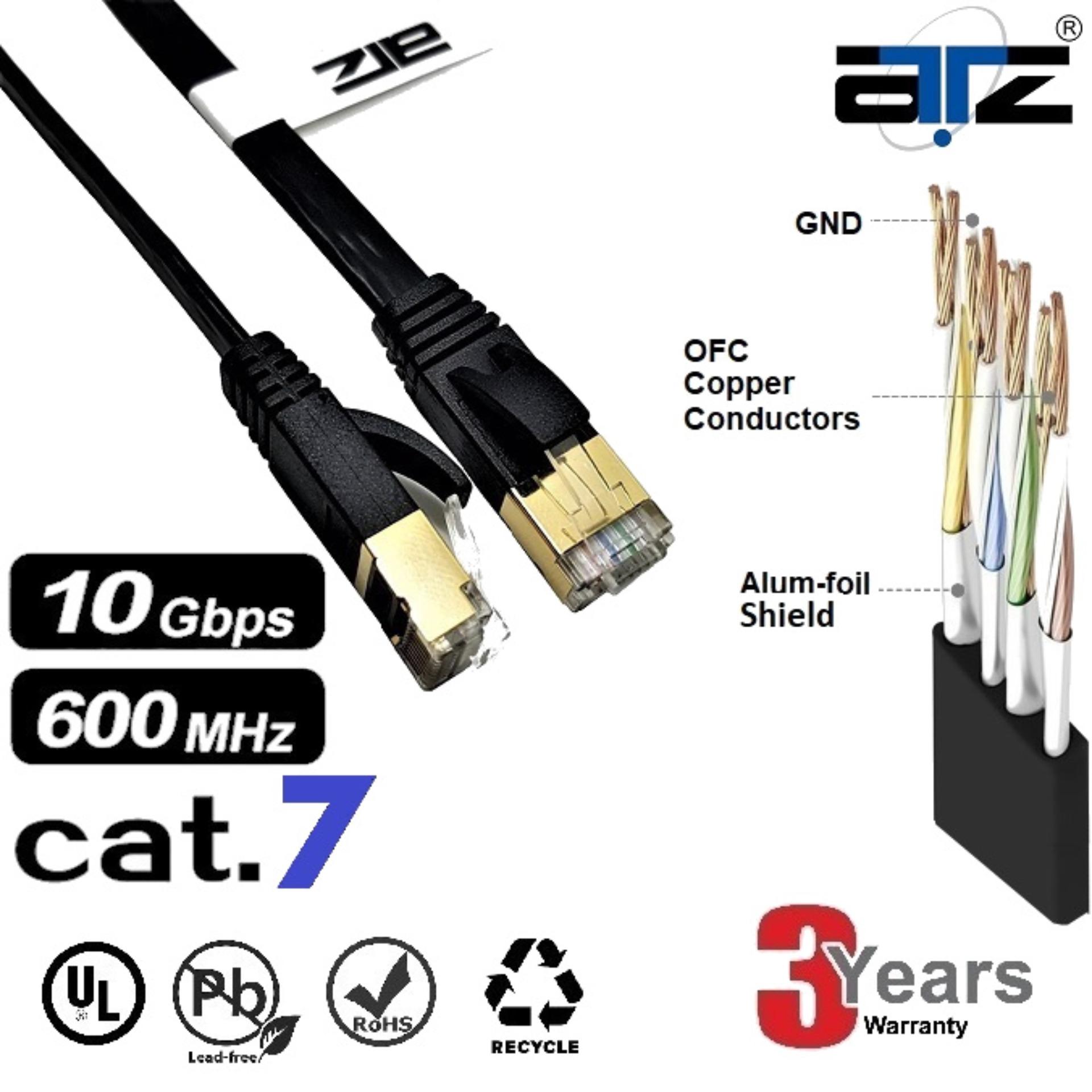 ATZ 2m Cat 7 STP FLAT Gigabit Lan Network Patchcord Cable