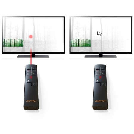 QNSTAR มัลติมีเดียเลเซอร์พรีเซนเตอร์ไร้สายห่างไกลควบคุม Presentation เมาส์พลิกปากกาสีดำ