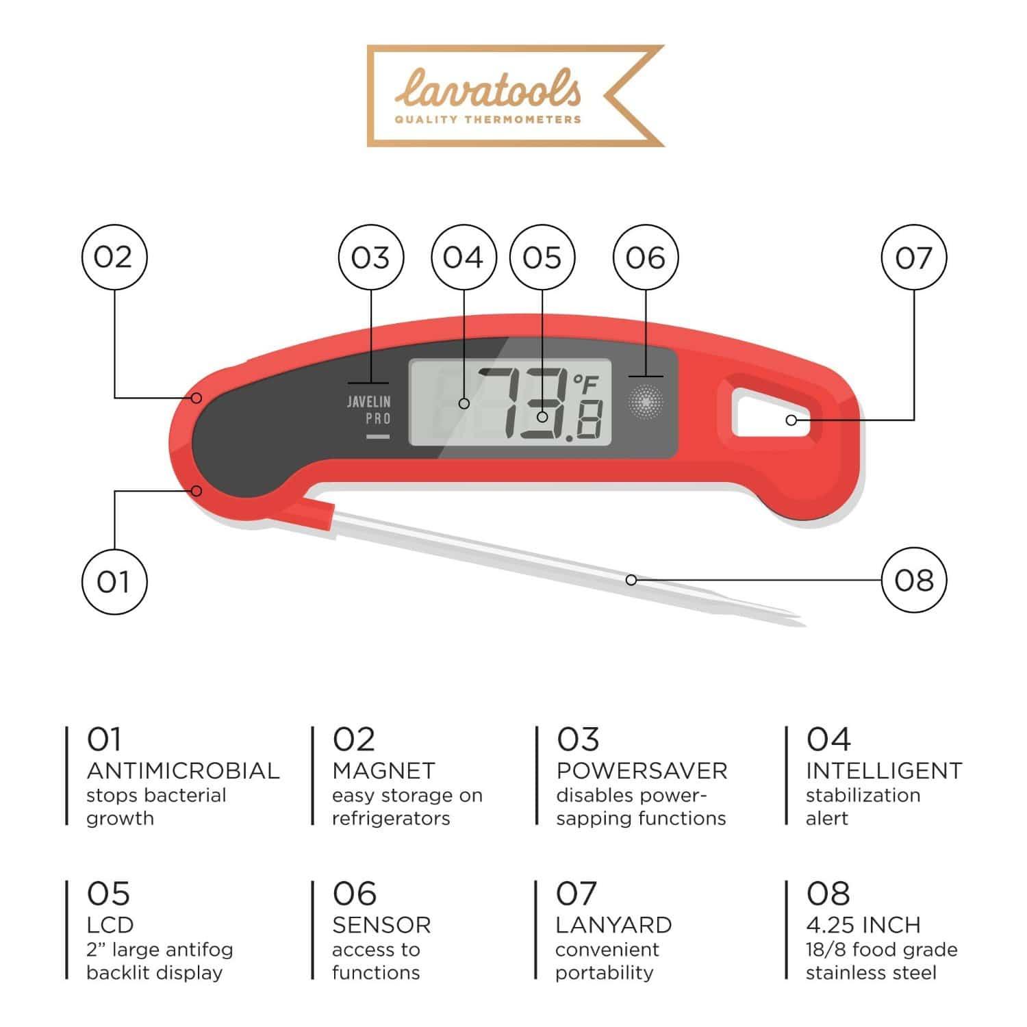 Certified Instruments Professional Gourmet Food Thermometer PX1D