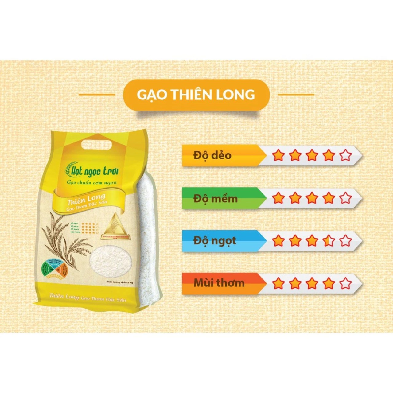 Gạo Hạt Ngọc Trời Thiên Long