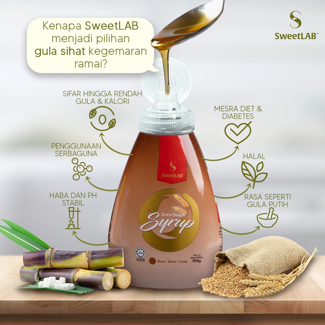 Sweetlab Zero Sugar Syrup, Zero Calorie, | Lazada