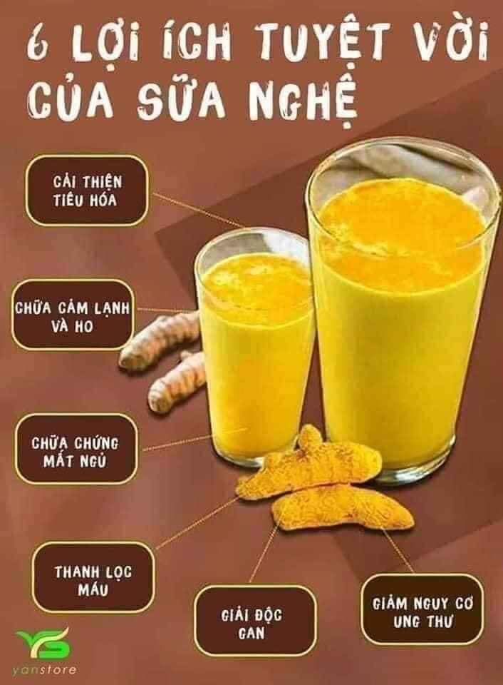 Sữa nghệ Nano Curcumin +