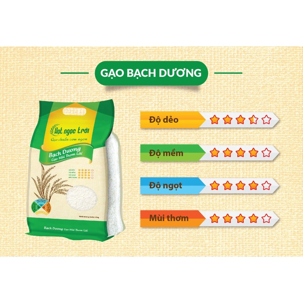Gạo Hạt Ngọc Trời Bạch Dương