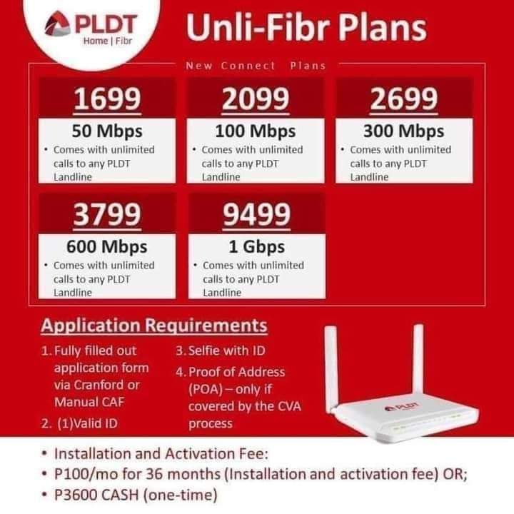 Apply For A PLDT HOME Fibr No Cash Out Promo, 54% OFF