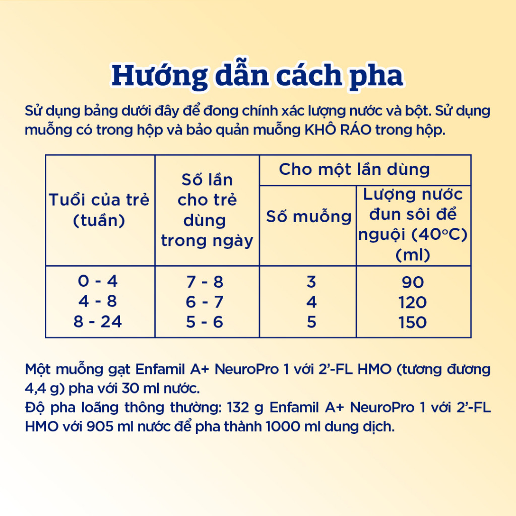 Sữa bột Enfamil A+ NeuroPro 1 - FL HMO 400g