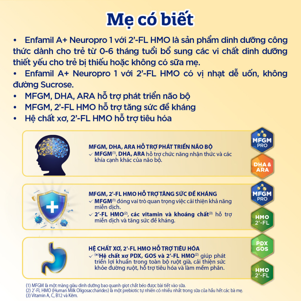 Sữa bột Enfamil A+ NeuroPro 1 - FL HMO 400g