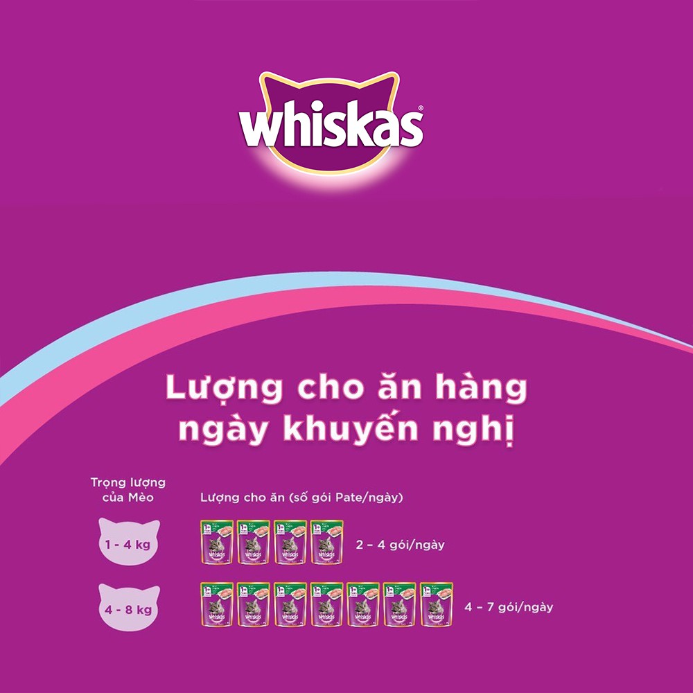 [Hoàn Tiền 10%] Pate whiskas cho mèo mọi lứa tuổi gói 85gr đủ vị