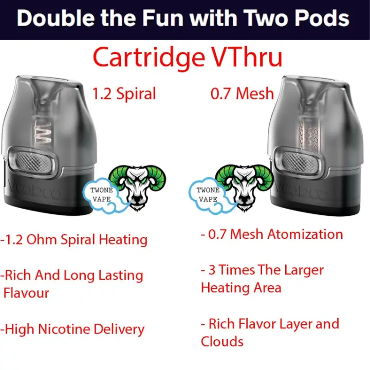 Cartridge Vthru Pro Vmate Catridge Vmate 100 Authentic Lazada Indonesia