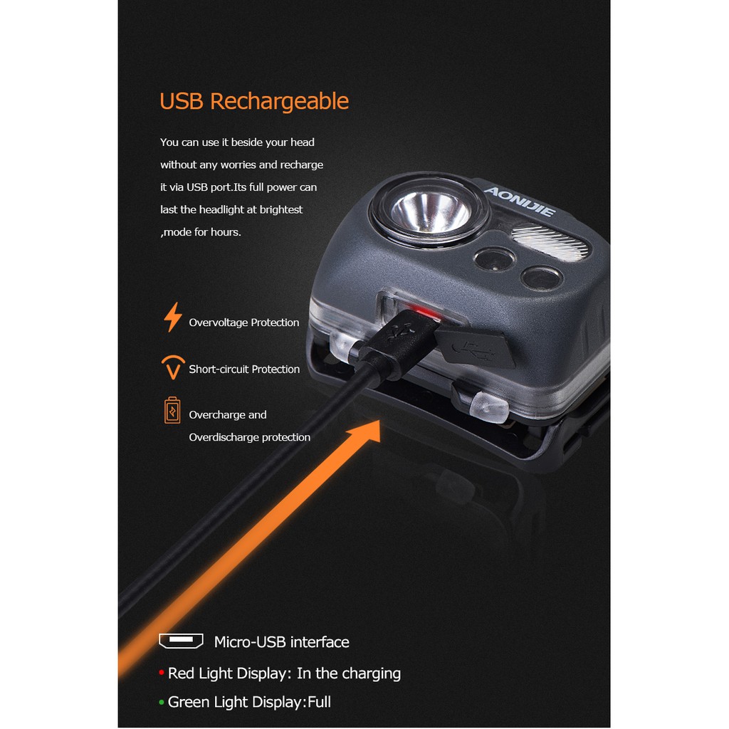 ĐÈN PIN ĐEO TRÁN AONIJIE E4031 200LM