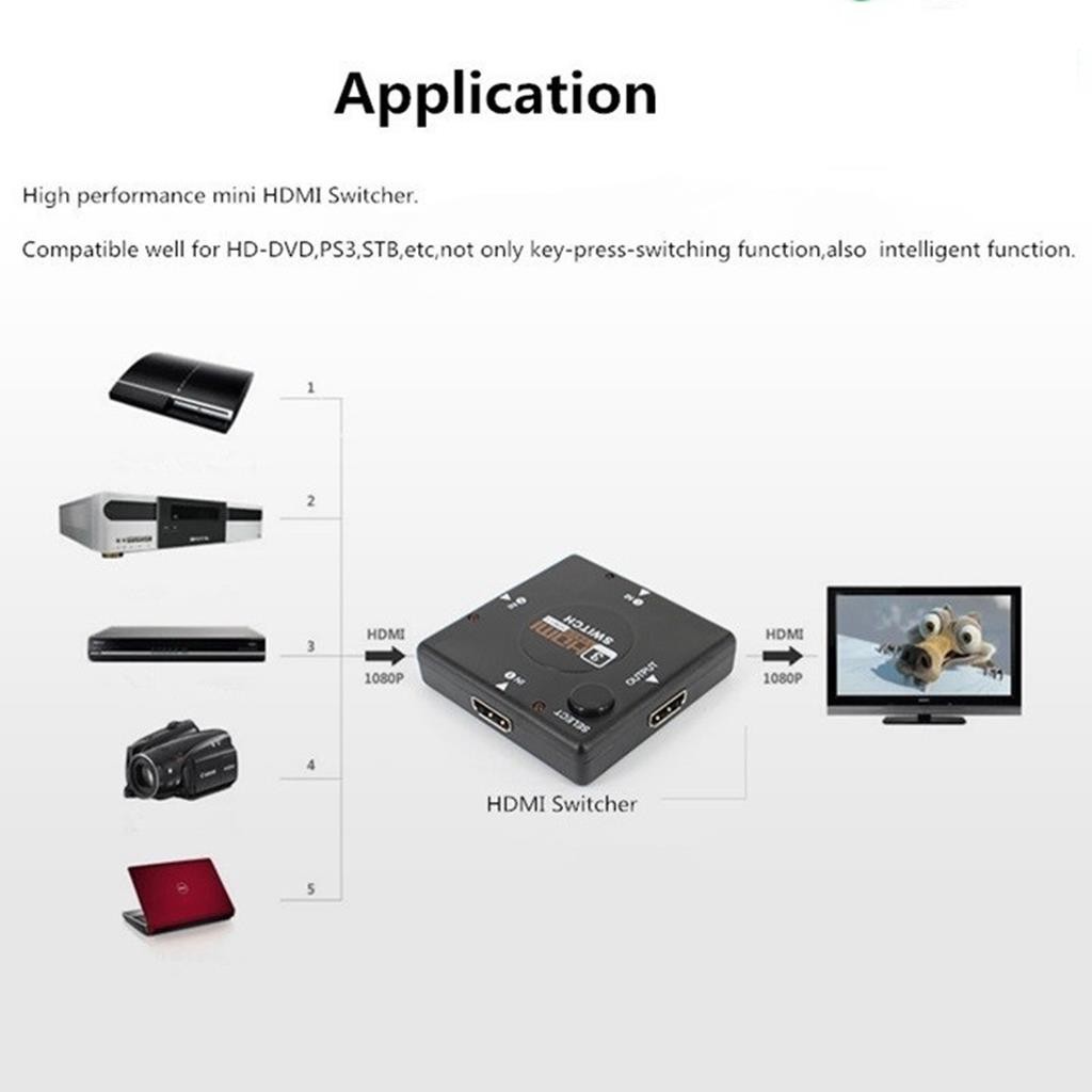 Bộ gộp HDMI 3 cổng vào 1 cổng ra (Đen)