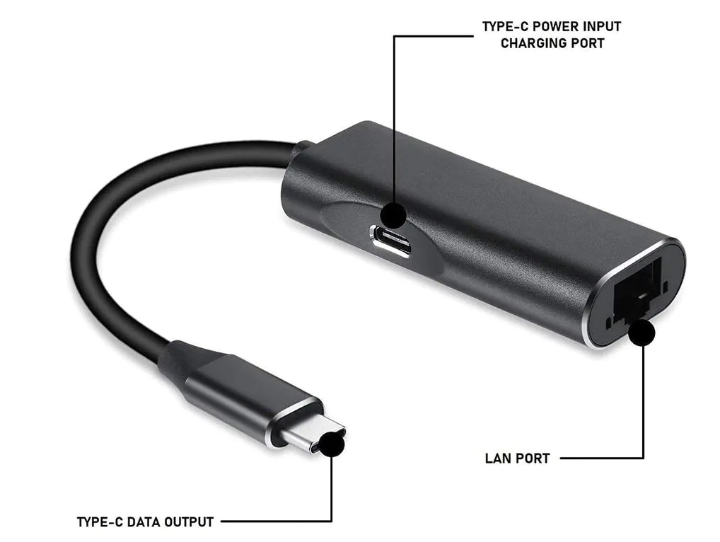 WASSERSTEIN RJ45 LAN Network Adapter Compatible with Google