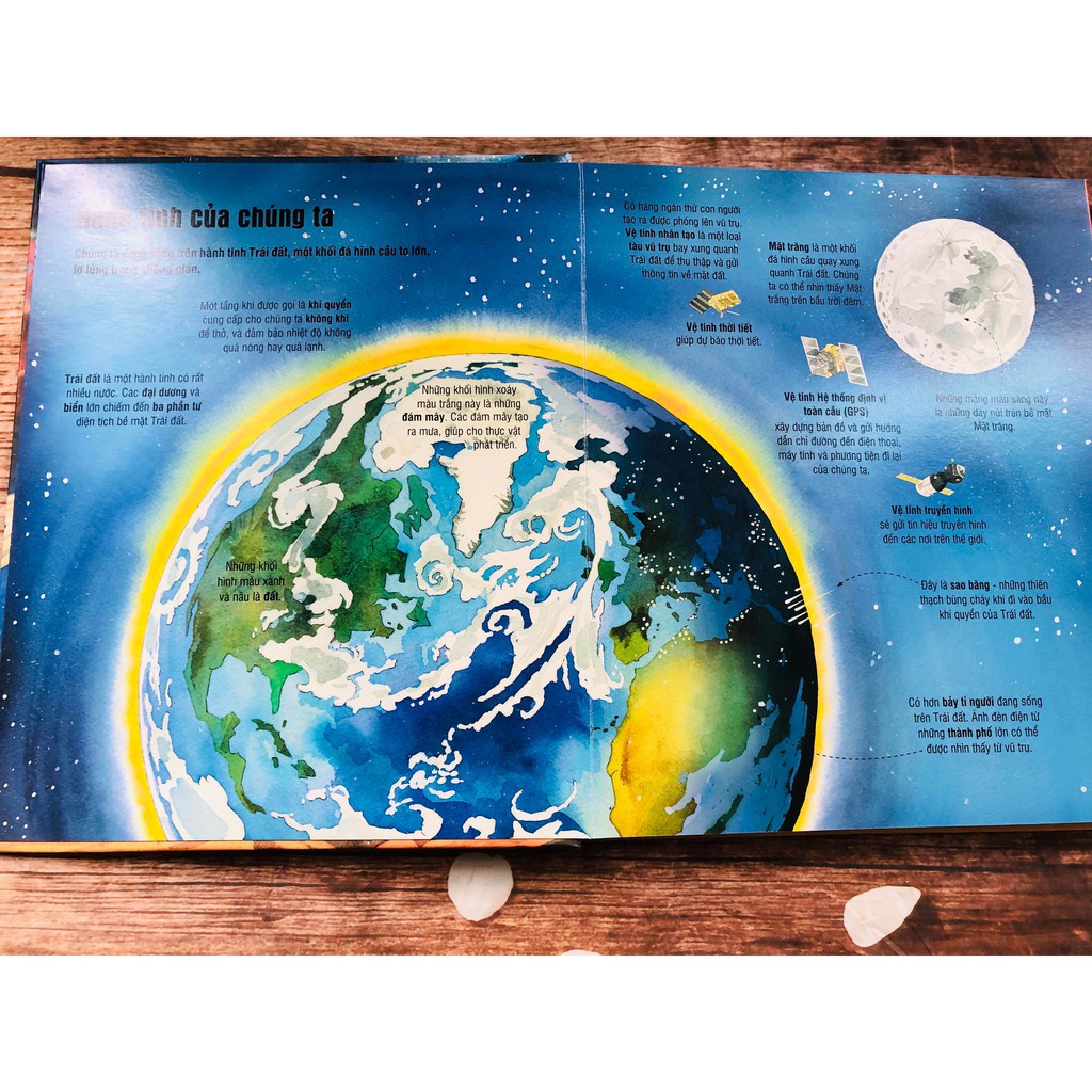 Sách - Big Book - Cuốn Sách Khổng Lồ Về Các Ngôi Sao Và Các Hành Tinh