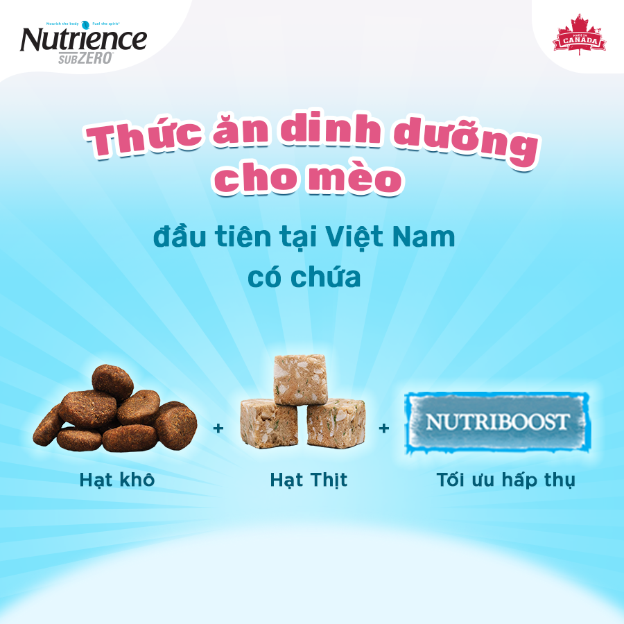 [Chiết 500G] Hạt NUTRIENCE SUBZERO (GRAIN FREE) Cho Mèo Mọi Lứa Tuổi - [Nông Trại Thú Cưng]