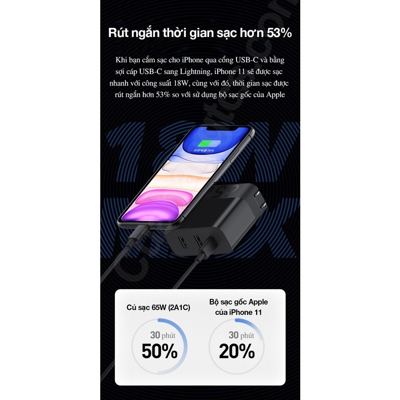 Củ sạc nhanh PD ZMI HA835 65W 2A1C