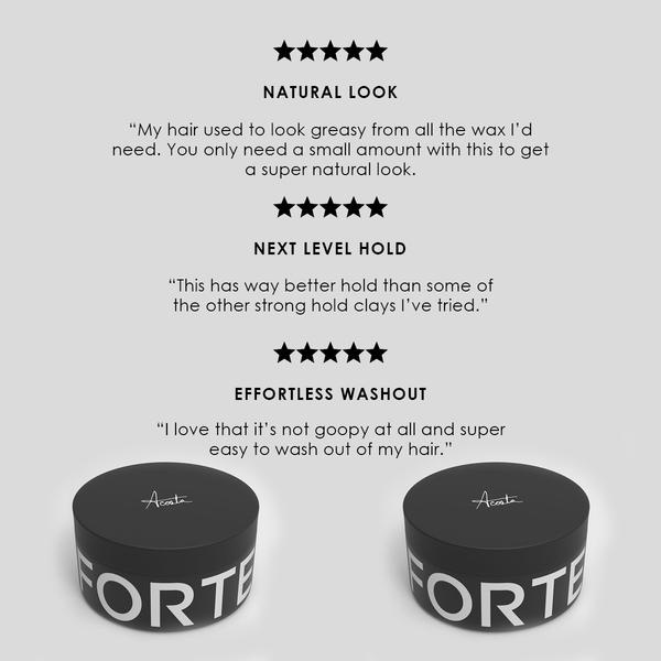 [ Chính Hãng USA ] Sáp Vuốt Tóc Forte Series Texture Clay 75ml