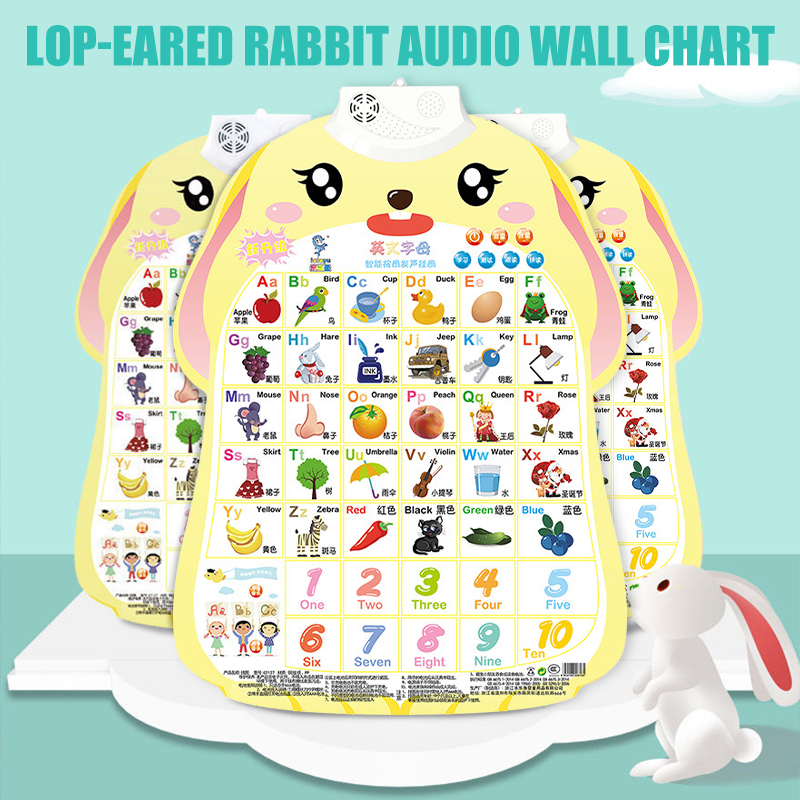 My ABC Talking Friend Interactive Alphabet Toy Talking Poster Wall Chart, Educational Toy for Learning Toddlers, Age 2+ Year Old, Kindergarten, Preschool Boys and Girls