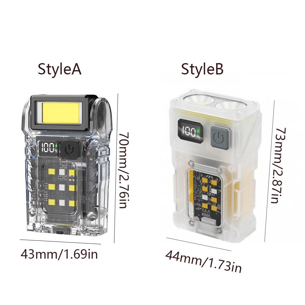 Multifunctional%20Type-C%20Rechargeable%20Fluoresce%20Flashlight%20Rotatable%20Head%20LED%20Display%20Camping%20Work%20Light%20Strong%20Light%20COB%20Hat%20Clip%20Light%20Night%20Running%20-%20Image%202