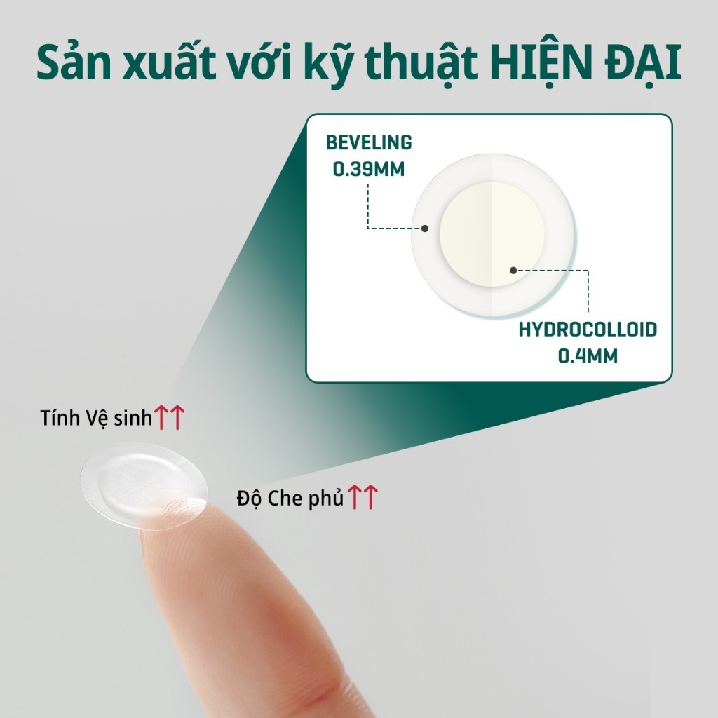 Miếng Dán Mụn SOME BY MI 30 Days Miracle Trong Suốt  Rosslyn