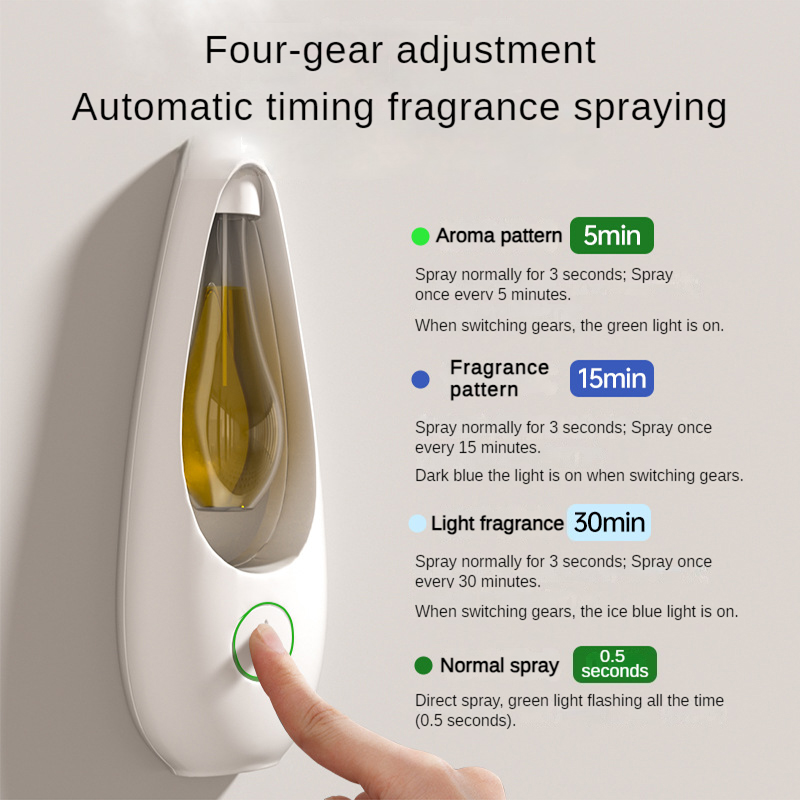 【Top Selling Item】 Room Air Freshener Spray Rechargeable Aromatherapy Diffuser/Hotel Home Fragrance Aromatherapy Diffuser Scent.