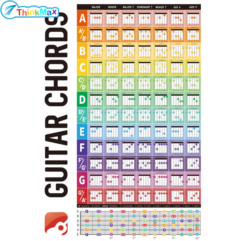 Guitar Chord Chart Guitar Aid Chord Teaching Assistant Guitar Beginner ...