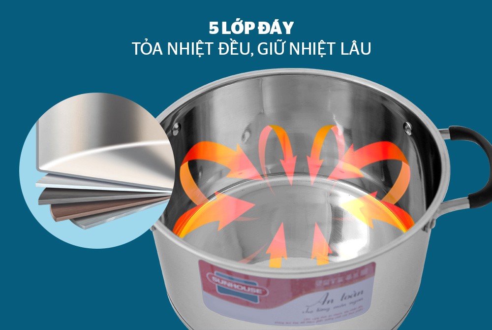 Bộ nồi inox 5 đáy SUNHOUSE SH891