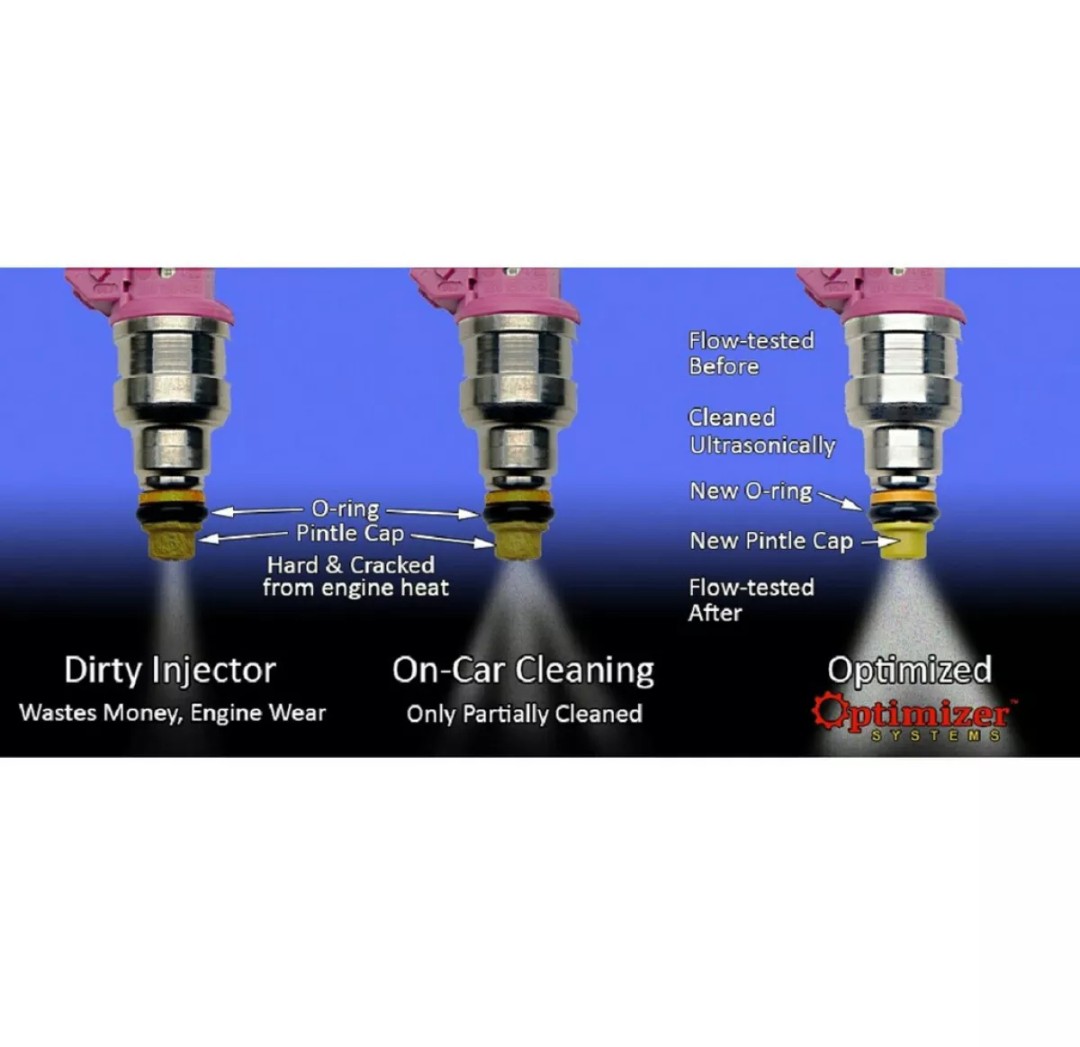 Dung Dịch Vệ Sinh Béc Xăng  Abro Fuel Injector Cleaner
