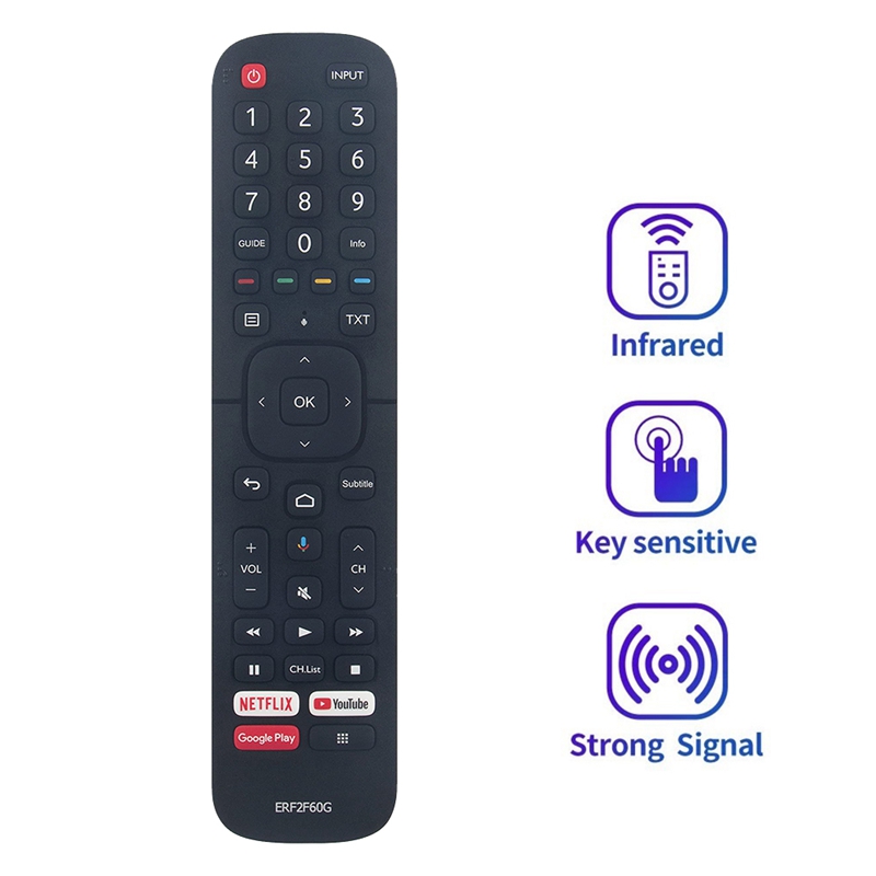 ERF2F60G Replace Remote Control TV Remote Control for Smart Android TV 9.0 Pie 40A56E (Without Voice Function)