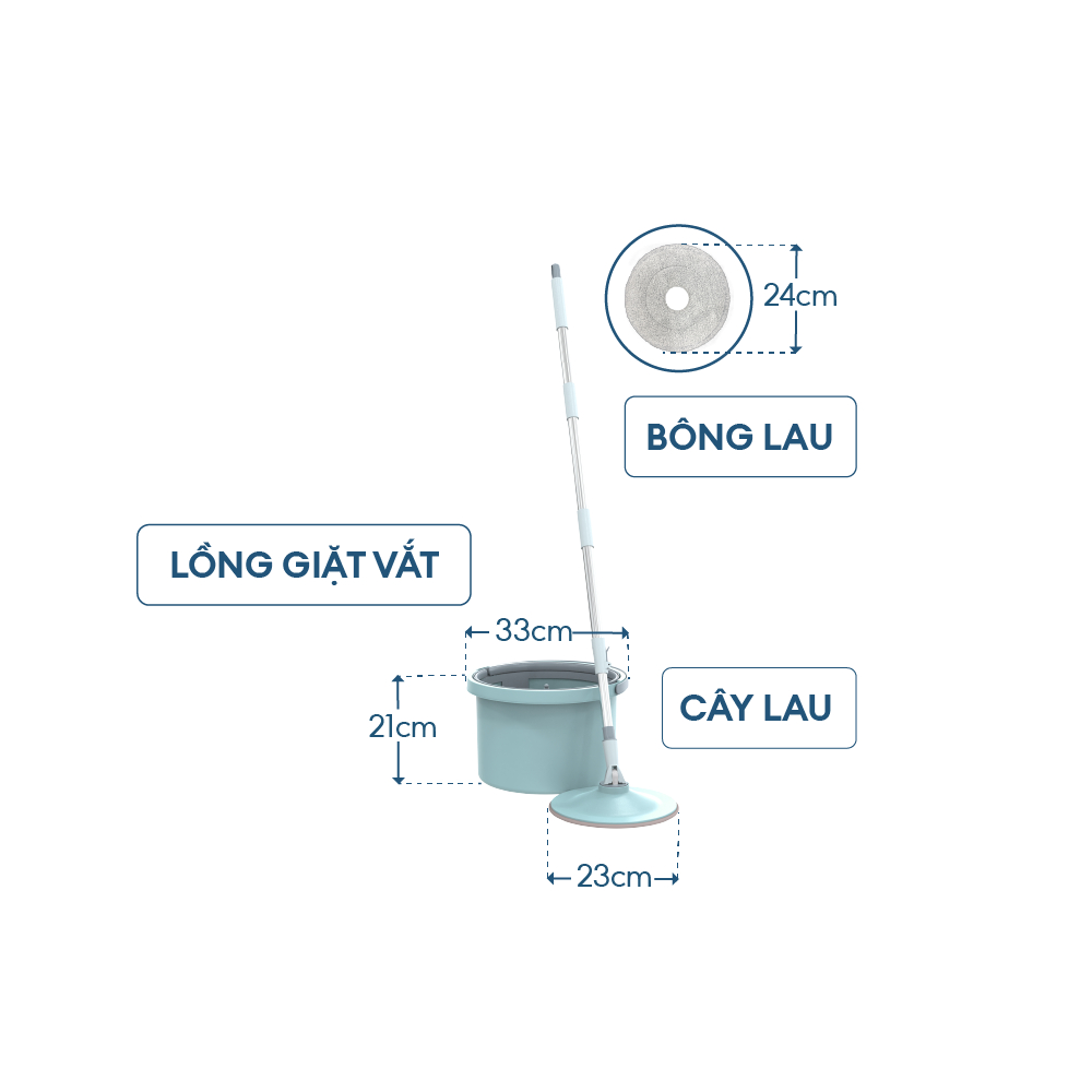 Bộ lau nhà xoay 360 độ thông minh SUNHOUSE KS-CL235PB