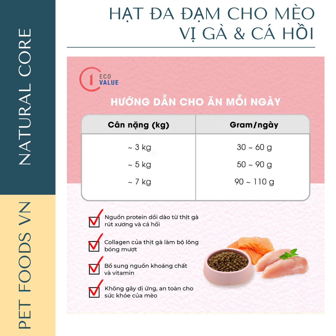 Hạt đa đạm cho mèo NATURAL CORE ECO C1