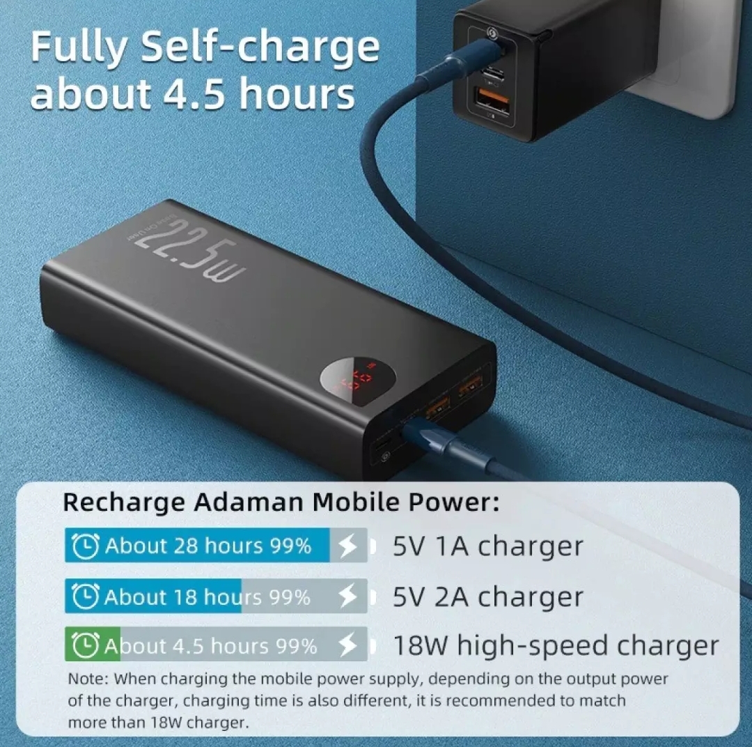 Baseus%20Adaman%2022.5W%2020000mAh%20Metal%20Digital%20Display%20Quick%20Charge%20Power%20Bank%20-%20Image%208