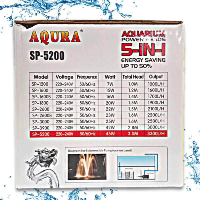 Pompa Kolam Hidroponik AQURA 5IN1 SP 5200
