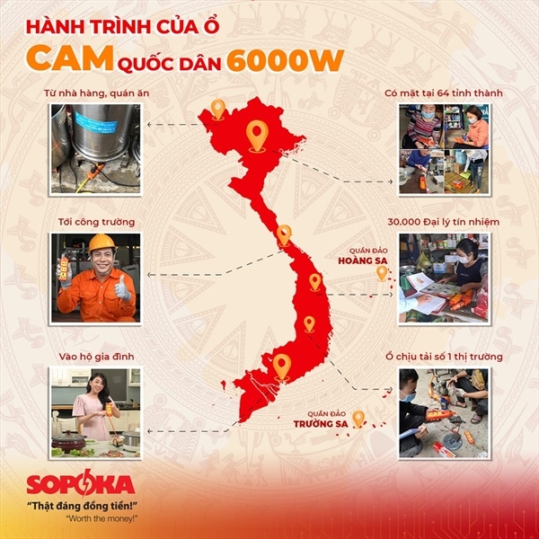 NẾN ĐIỆN TỬ MINI TRANG TRÍ SOPOKA