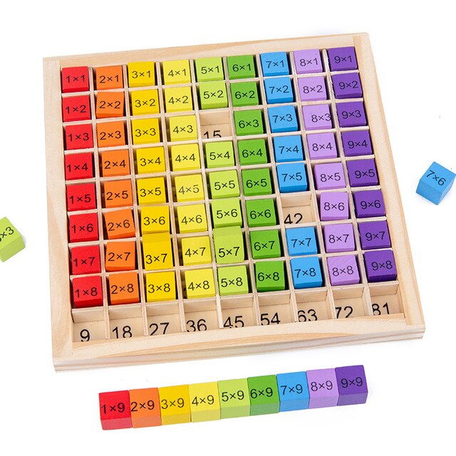 Montessori Multiplication Addition Board Game Kids Learning Educational Toys Math Counting Board Interactive Thinking Game Toys