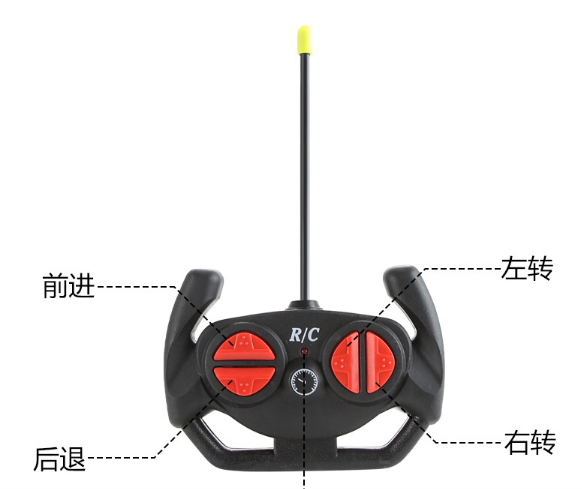 Xe điều khiển từ xa 4 chiều