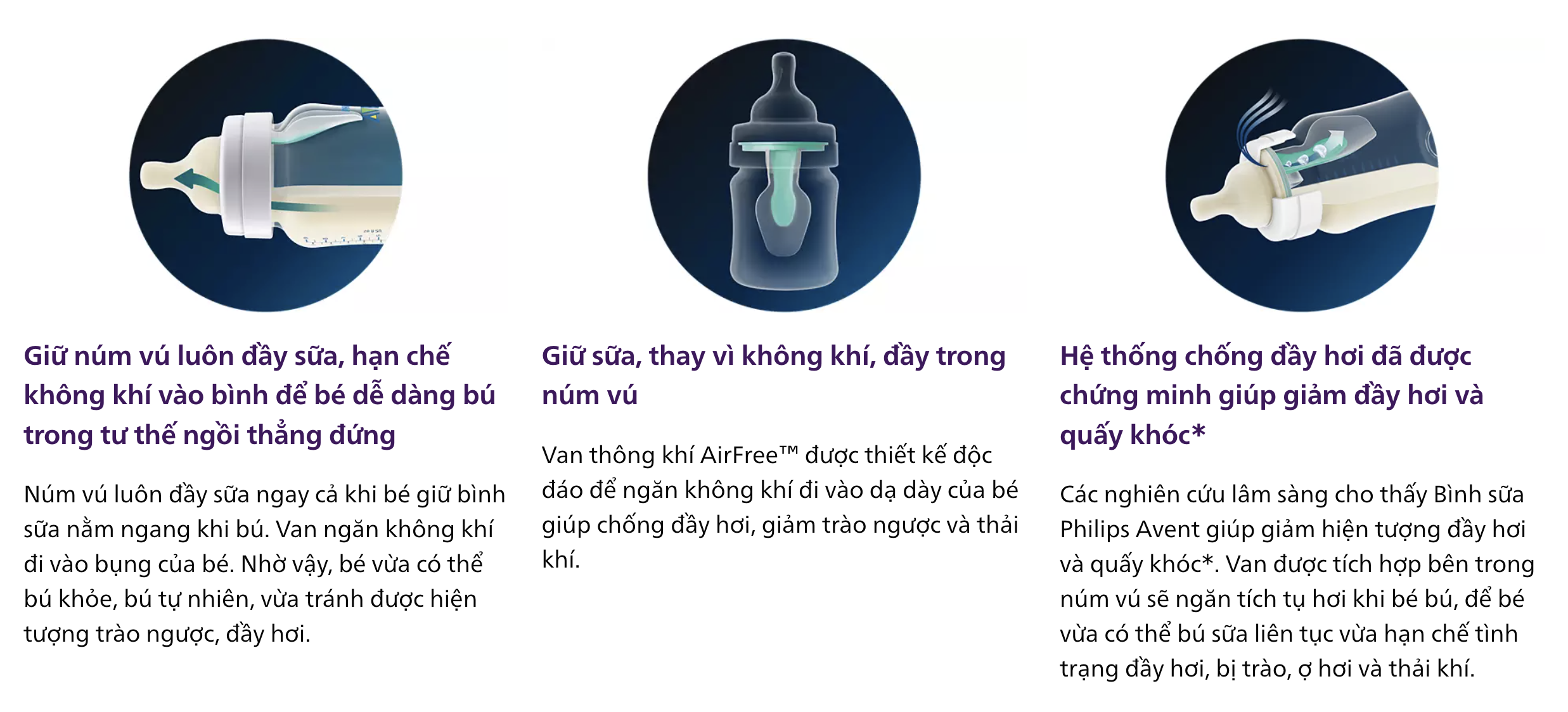 Bình sữa Avent Anti-colic có van airfree