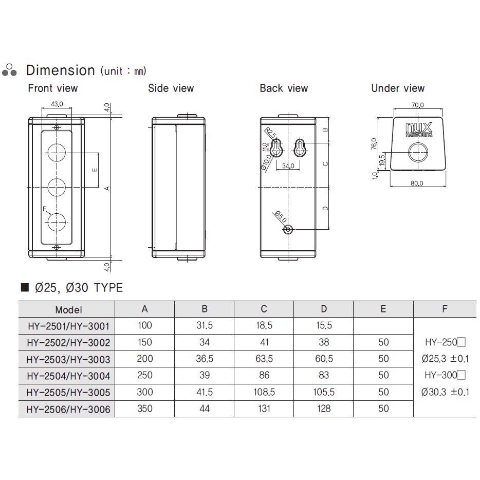 (HCM) Hộp nút nhấn 4 lỗ phi 25 HY-25-04 Hanyoung