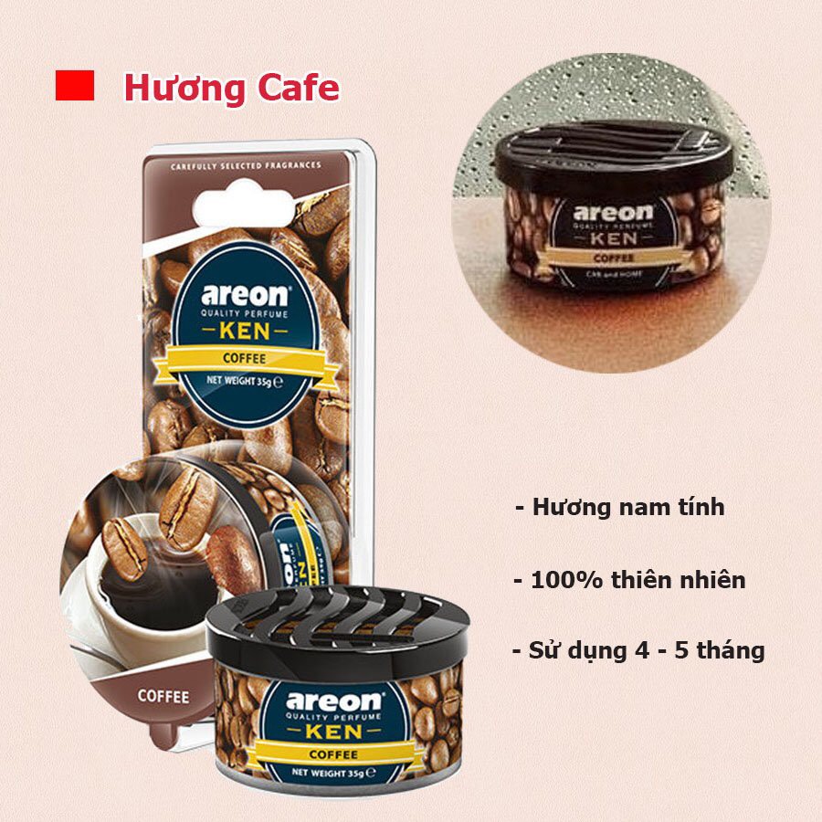 Sáp thơm ô tô Areon Ken ( Nhiều Mùi)