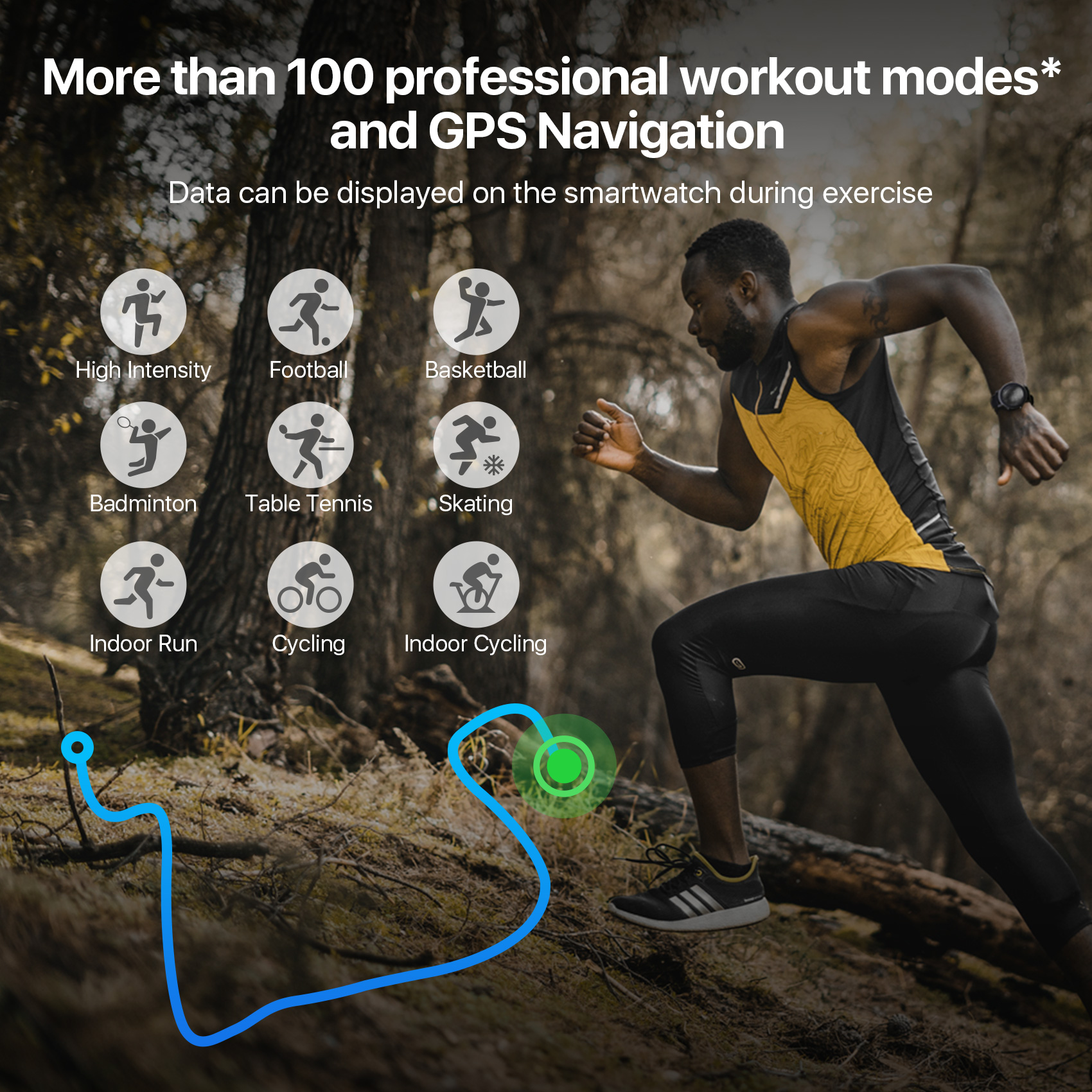 Ticwatch E3 Wear OS Smartwatch for Men and Women Snapdragon 4100 8GB ROM IP68 Waterproof Google