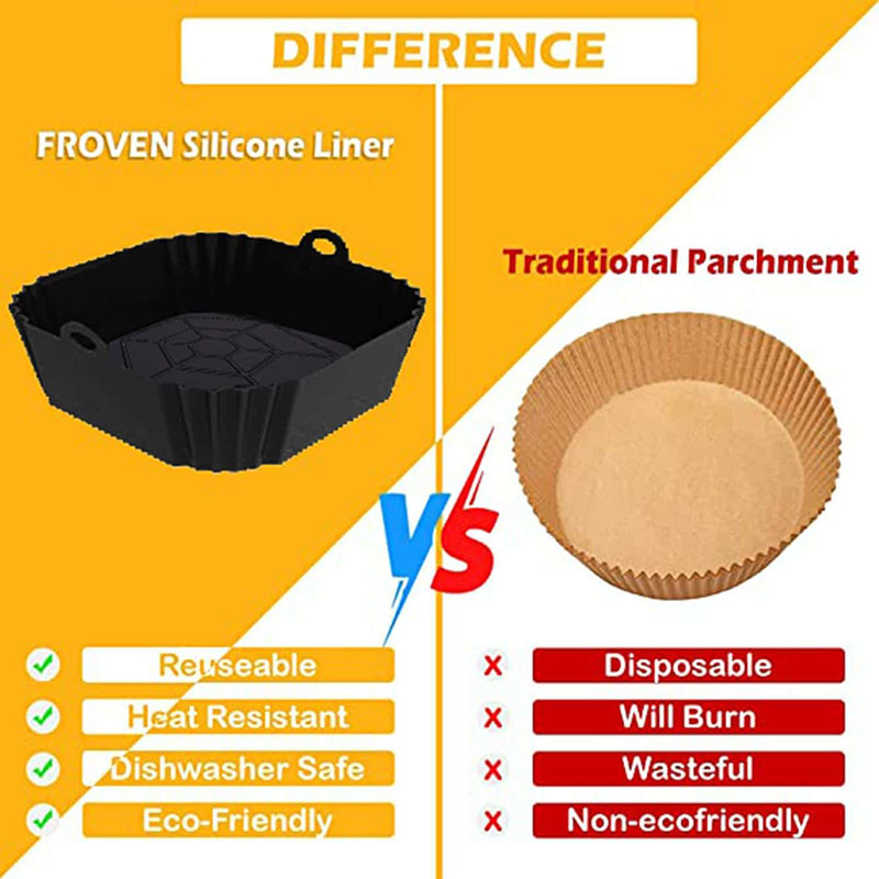 【Innovative】 1pc Air Fryer Pot Tray With Handle, Square Air Fryer Baking Pan, Reusable Air Fryer Liner For Kitchen Baking.